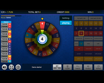 Fortune 18