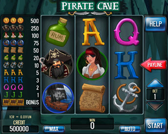 Pirate Cave Pull Tabs