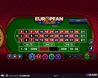 European Roulette (Wizard)