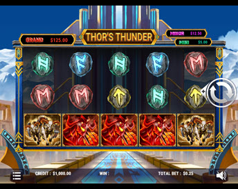 Thor's Thunder