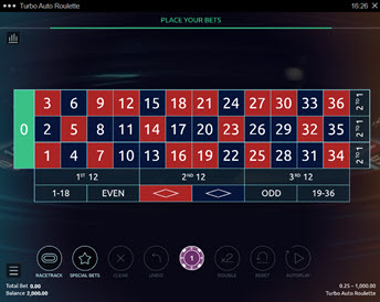 Turbo Auto Roulette