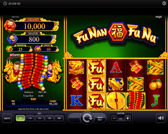 Fu Nan Fu Nu