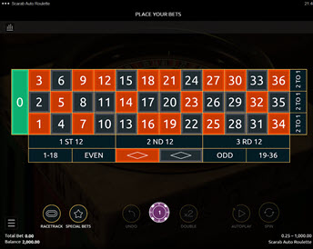 Scarab Auto Roulette