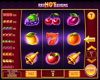 Red Hot Sevens 3x3