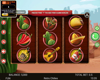 Retro Chillies