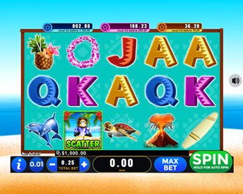 Luau Luau