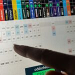 Стратегия ставок на спорт. Какие стратегии бывают и результативны ли они вообще.