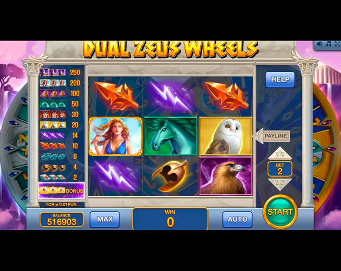 Dual Zeus Wheels (3×3)