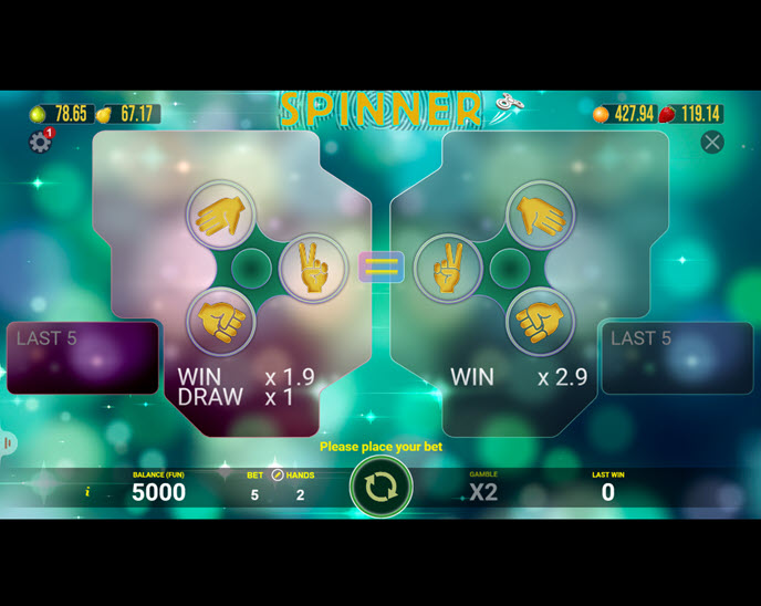 Spinners