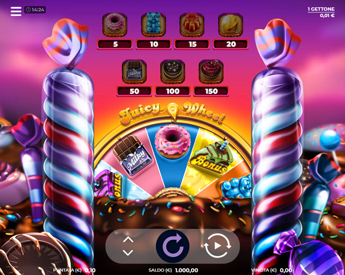 Juicy Wheel