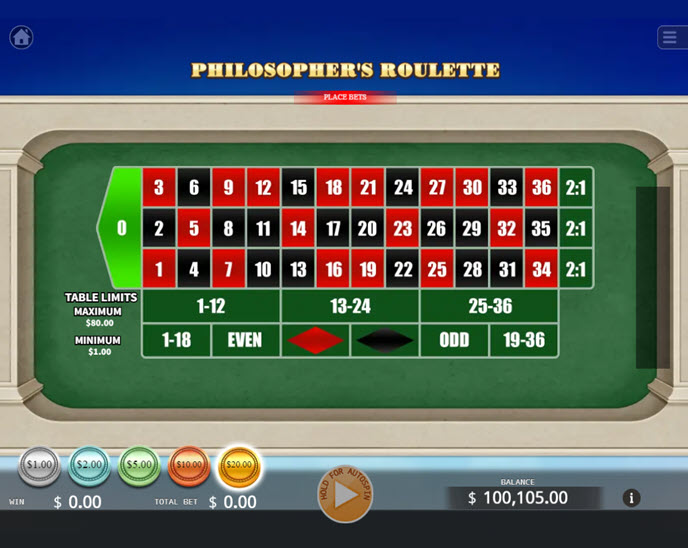 Philosopher's Roulette