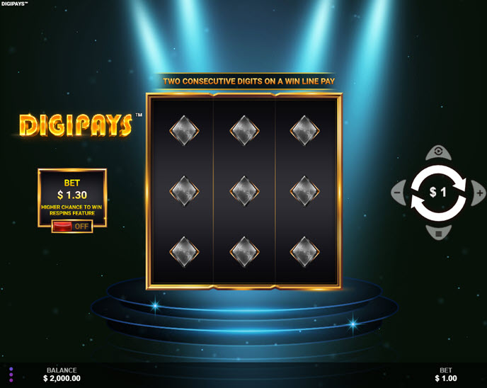 Digipays