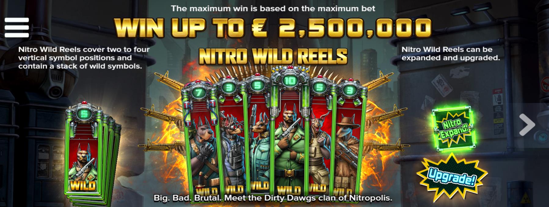 Призовые особенности слота Dirty Dawgs of Nitropolis