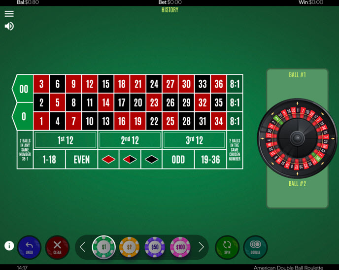 Double Ball American Roulette