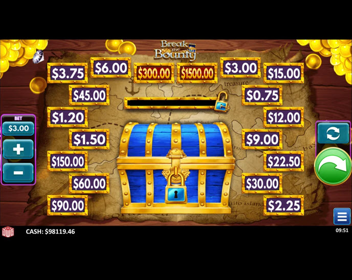 Break the Bounty LuckyTap