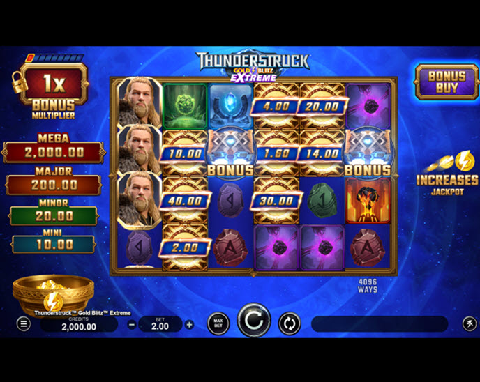Thunderstruck Gold Blitz Extreme