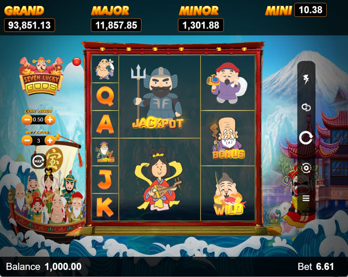 Seven Lucky Gods