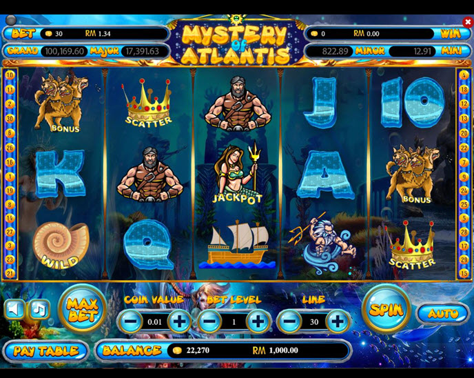 Mystery Of Atlantis