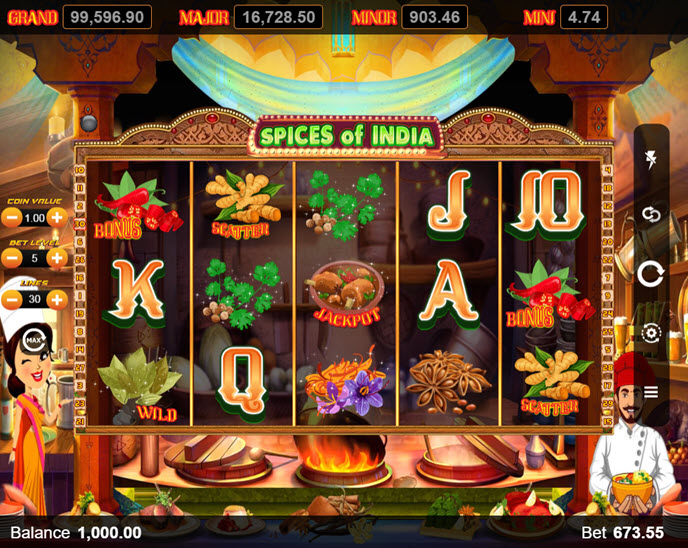 Spices Of India