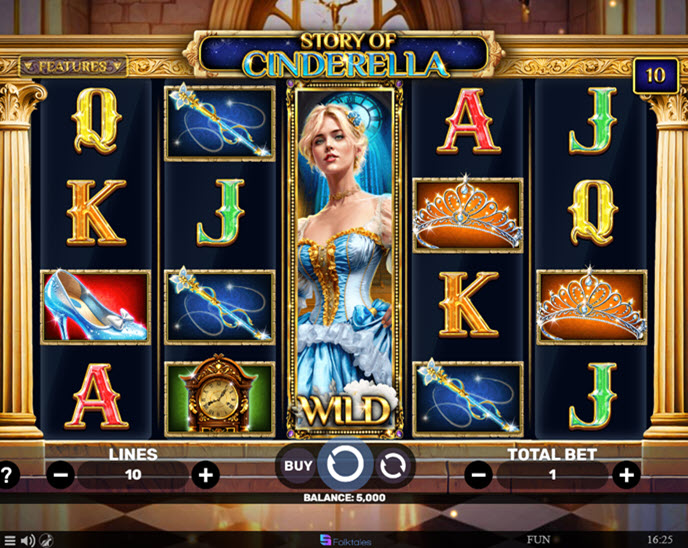 Story of Cinderella