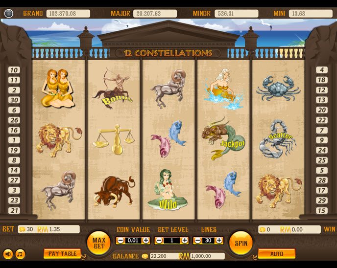 12 Constellations