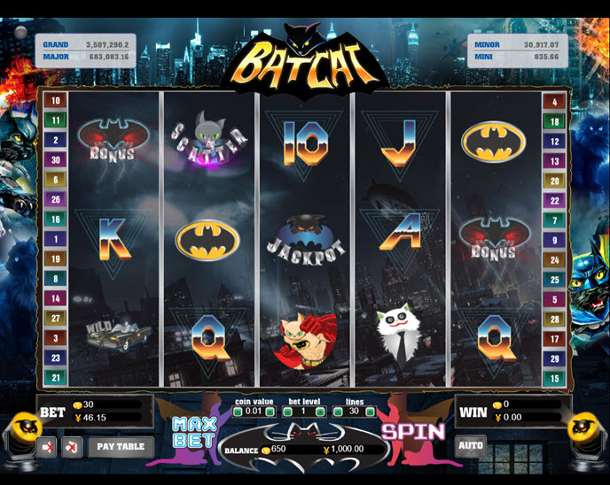 BatCat