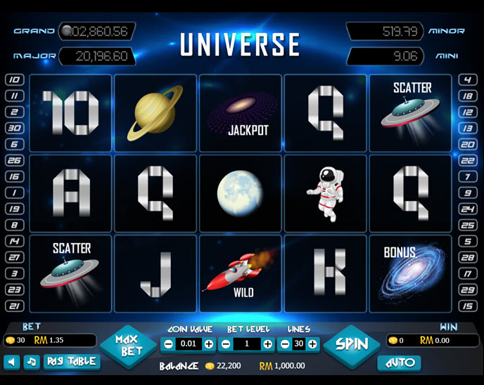 Universe (B2B)