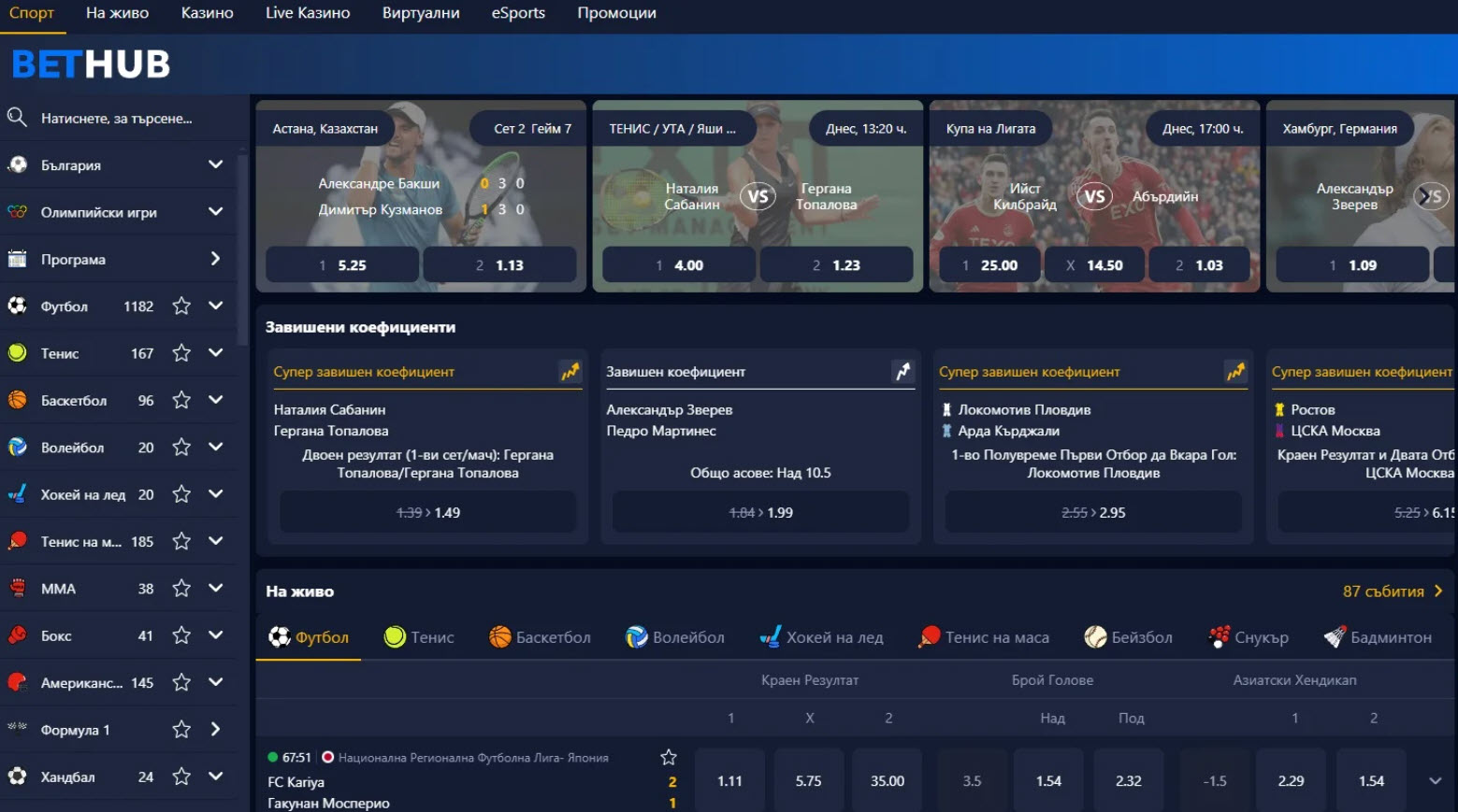 Bethub Casino