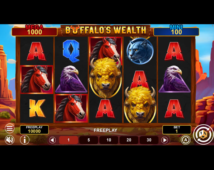 Buffalo's Wealth Hold & Win