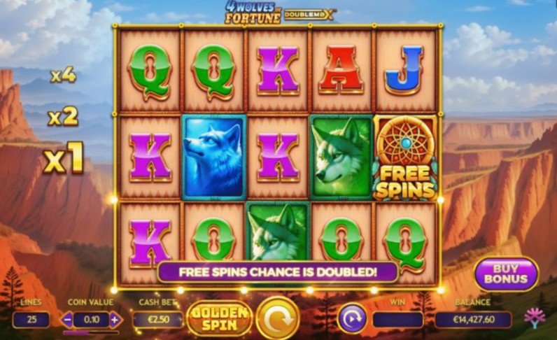 Новый слот 4 Wolves of Fortune DoubleMax