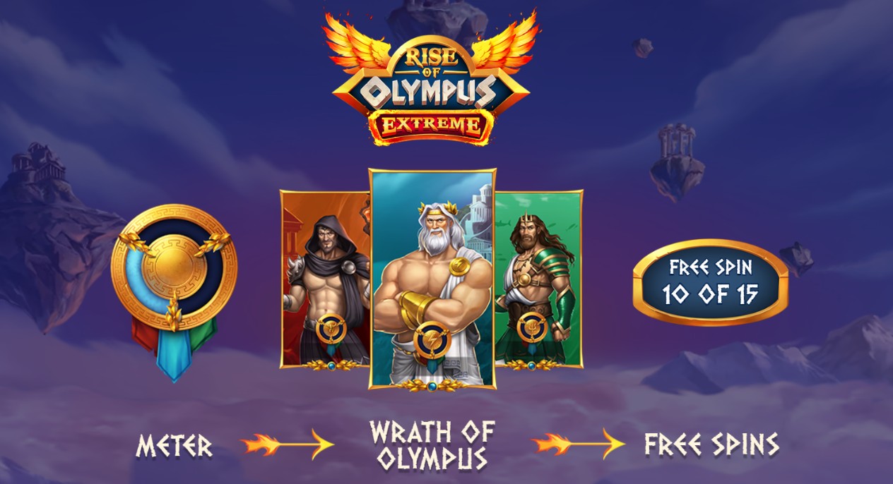 Новый слот Rise of Olympus Extreme