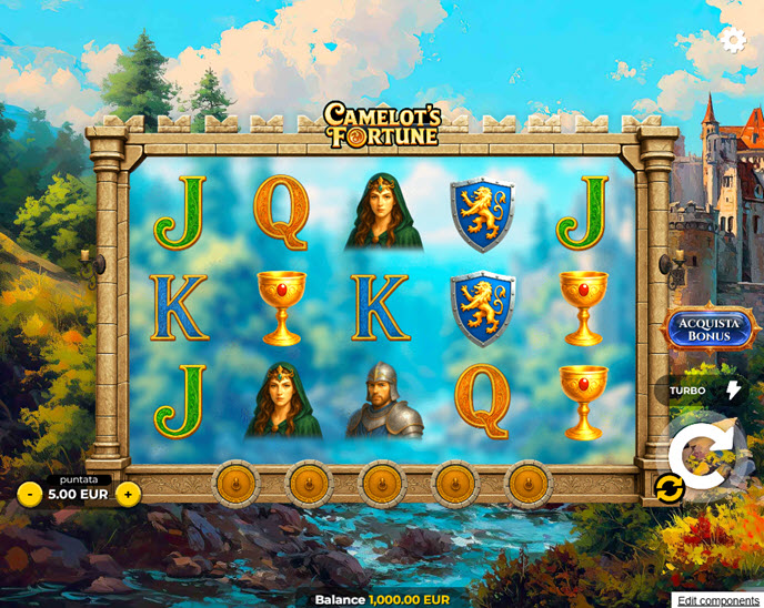 Camelot’s Fortune