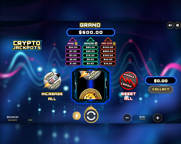 Crypto Jackpots