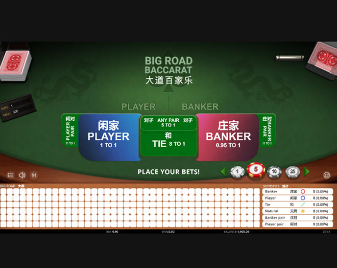 Big Road Baccarat