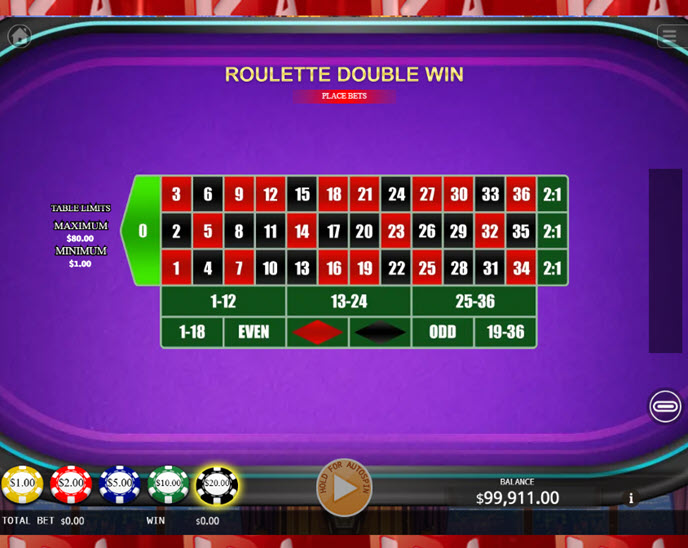 Roulette Double Win