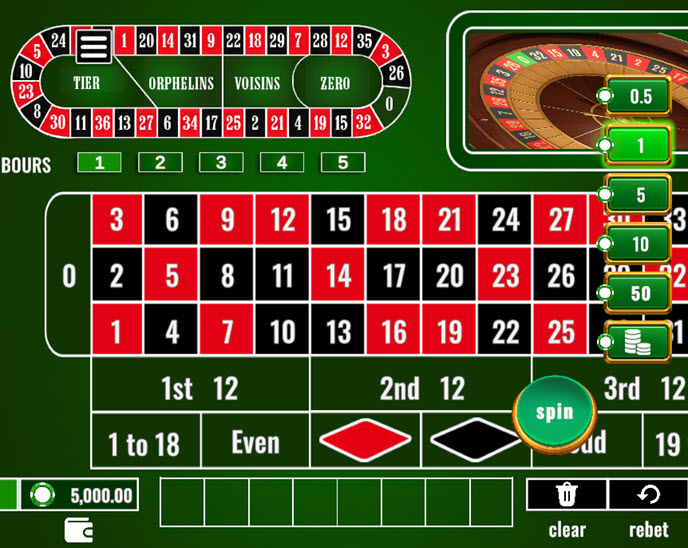 European Roulette (GameTimeTech)