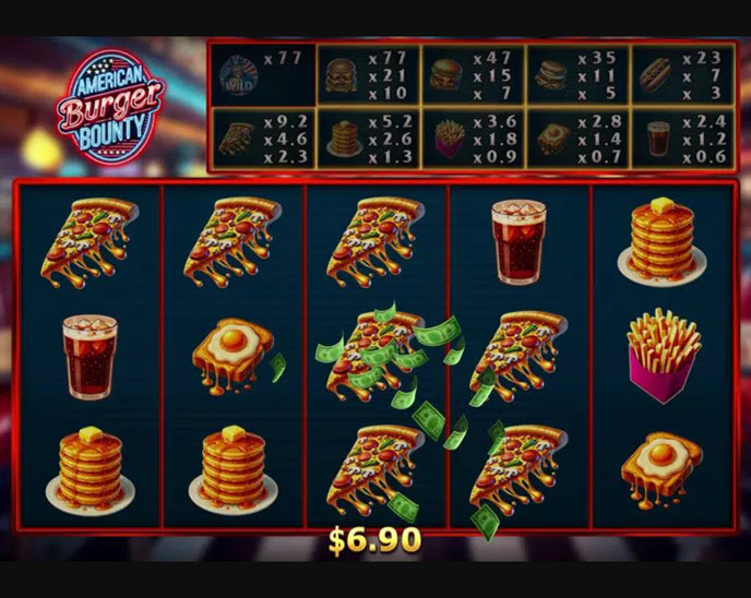 America Burger Bounty