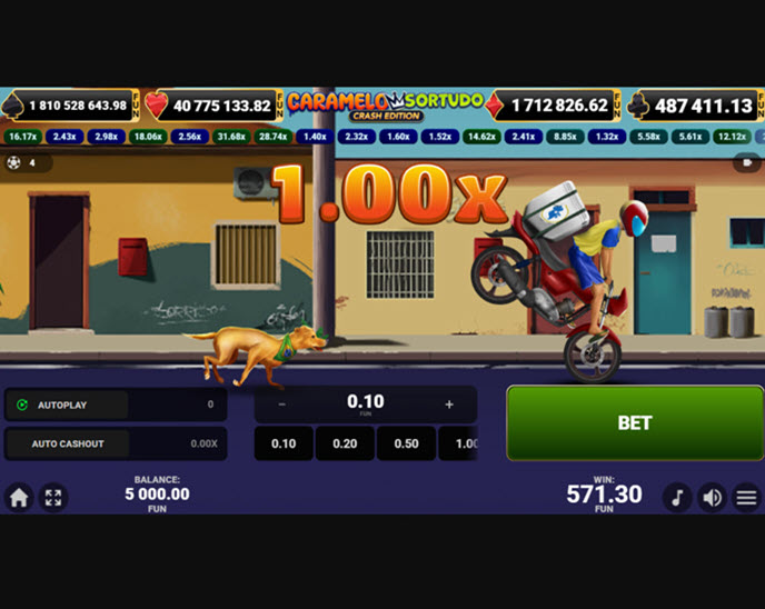 Caramelo Sortudo - Crash Editio