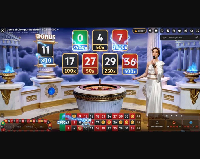 Gates of Olympus Roulette