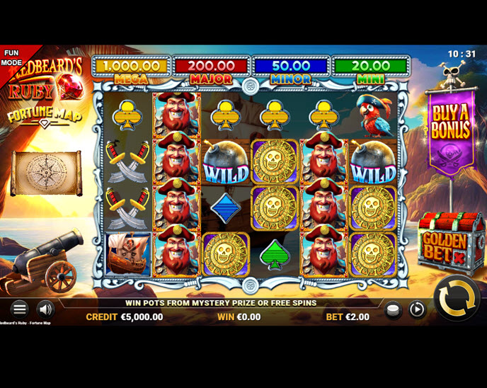 Redbeard's Ruby - Fortune Map