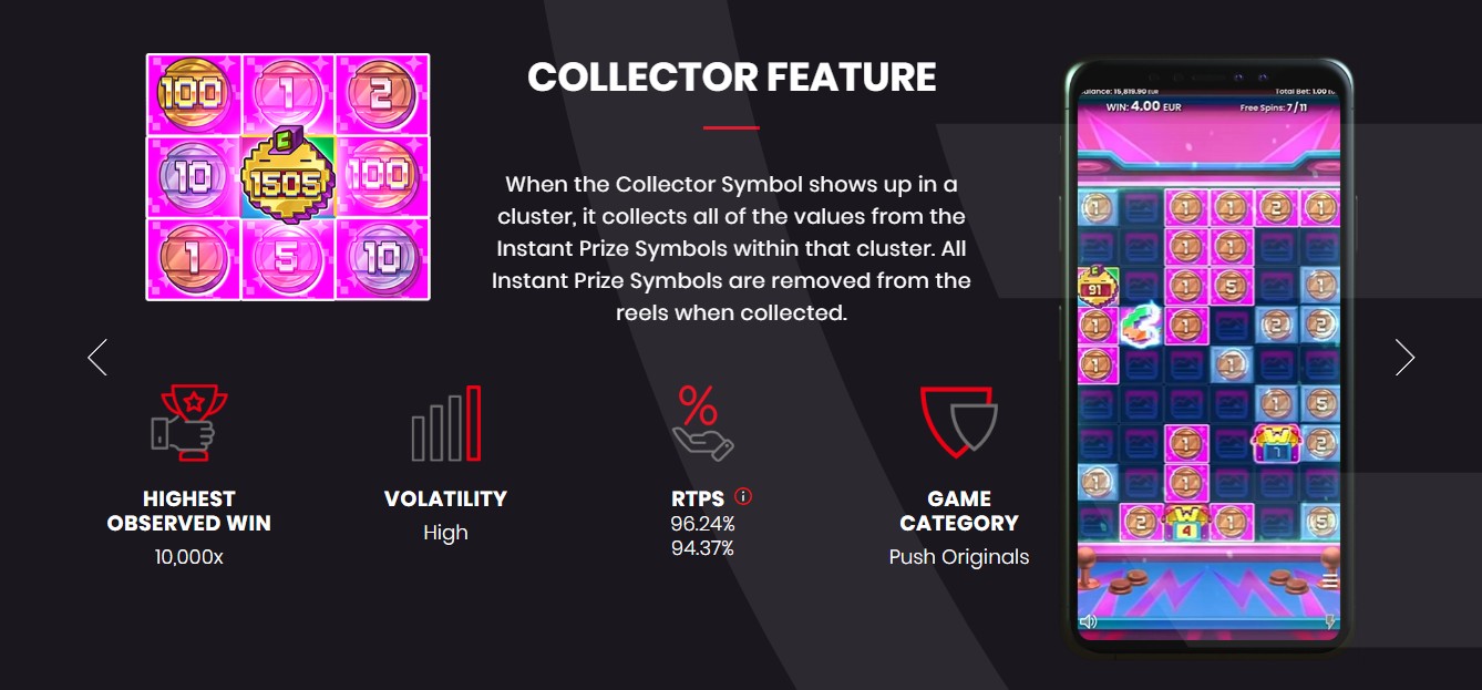 Бонусы слота Retroverse