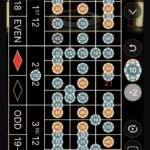 Рулеточное ДнО