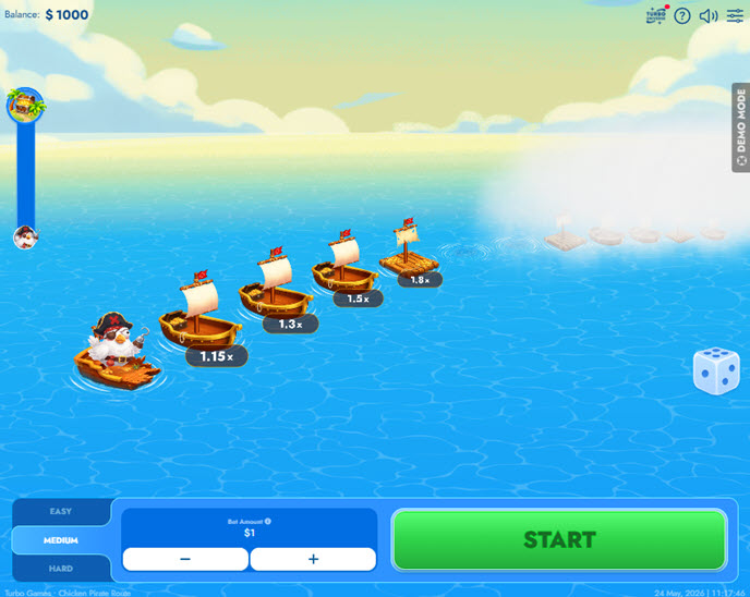 Chicken Pirate Route