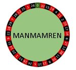 manmamren