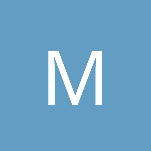 Mishlen