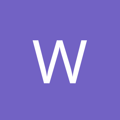 wikol