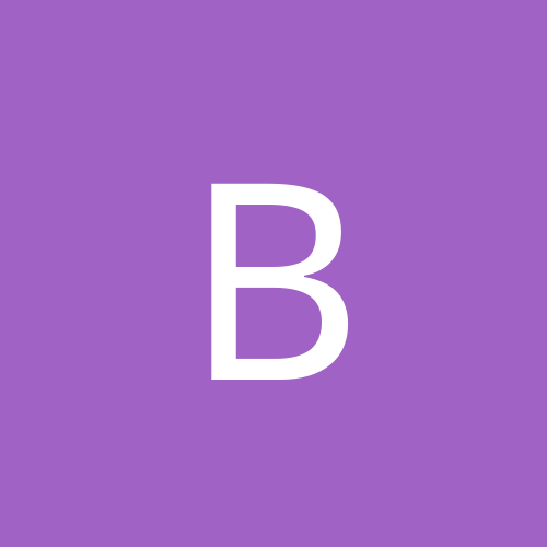 bepadikies122